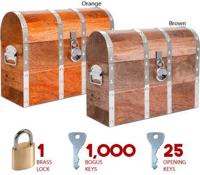 Deluxe treasure chest package promotion